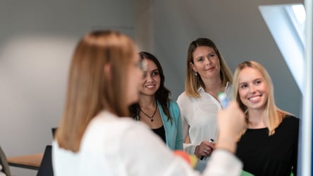 Mitarbeiter am Whiteboard