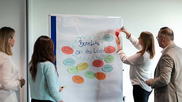 Mitarbeitende sammeln die Benefits der LGG an einem Flipchart.